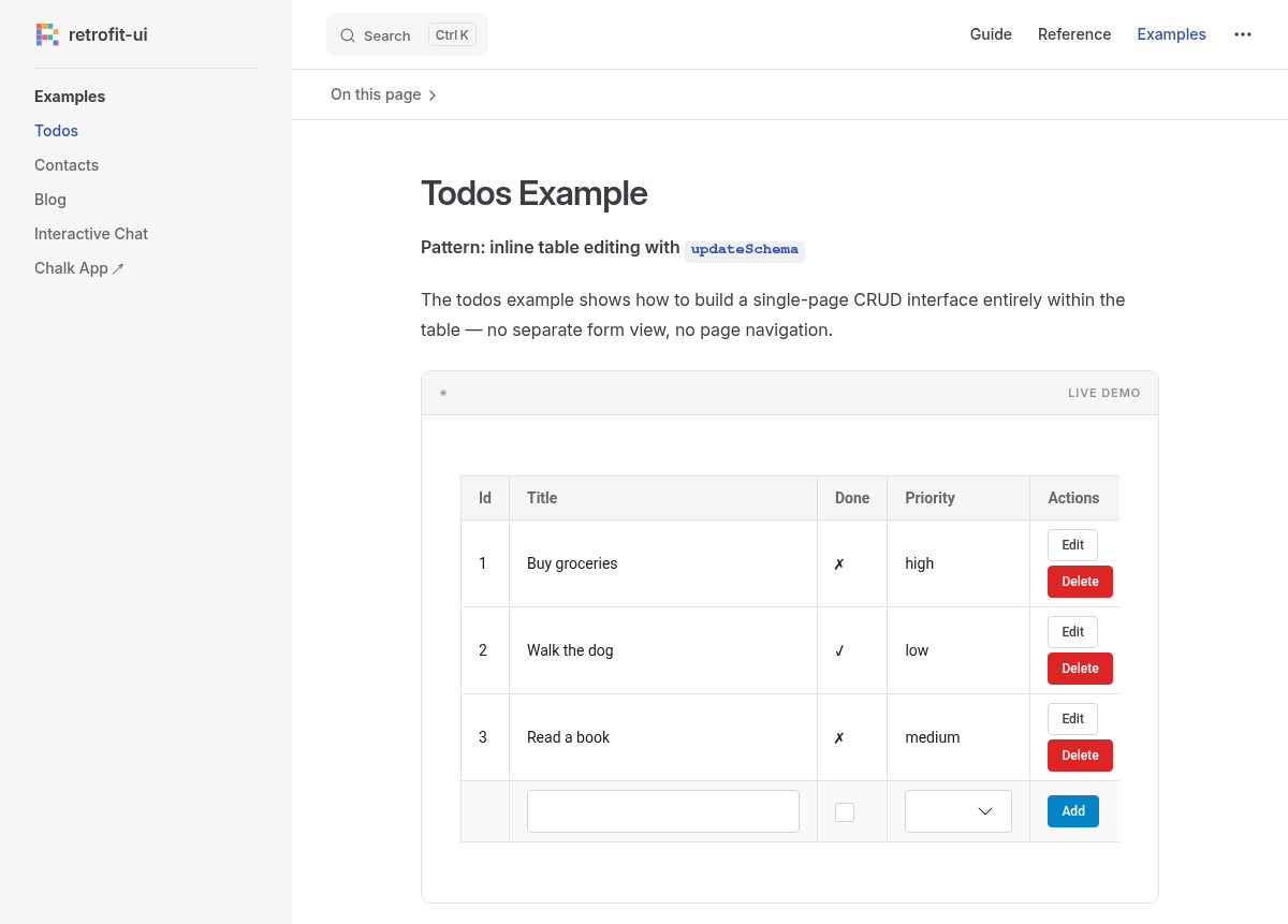 The Todos example on the docs site: a real spa-solid-shoelace table component rendering live data, with inline Edit/Delete actions and an add-row form — not a mockup.